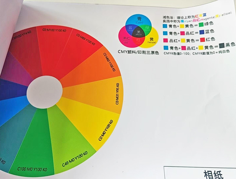 阳江写真
